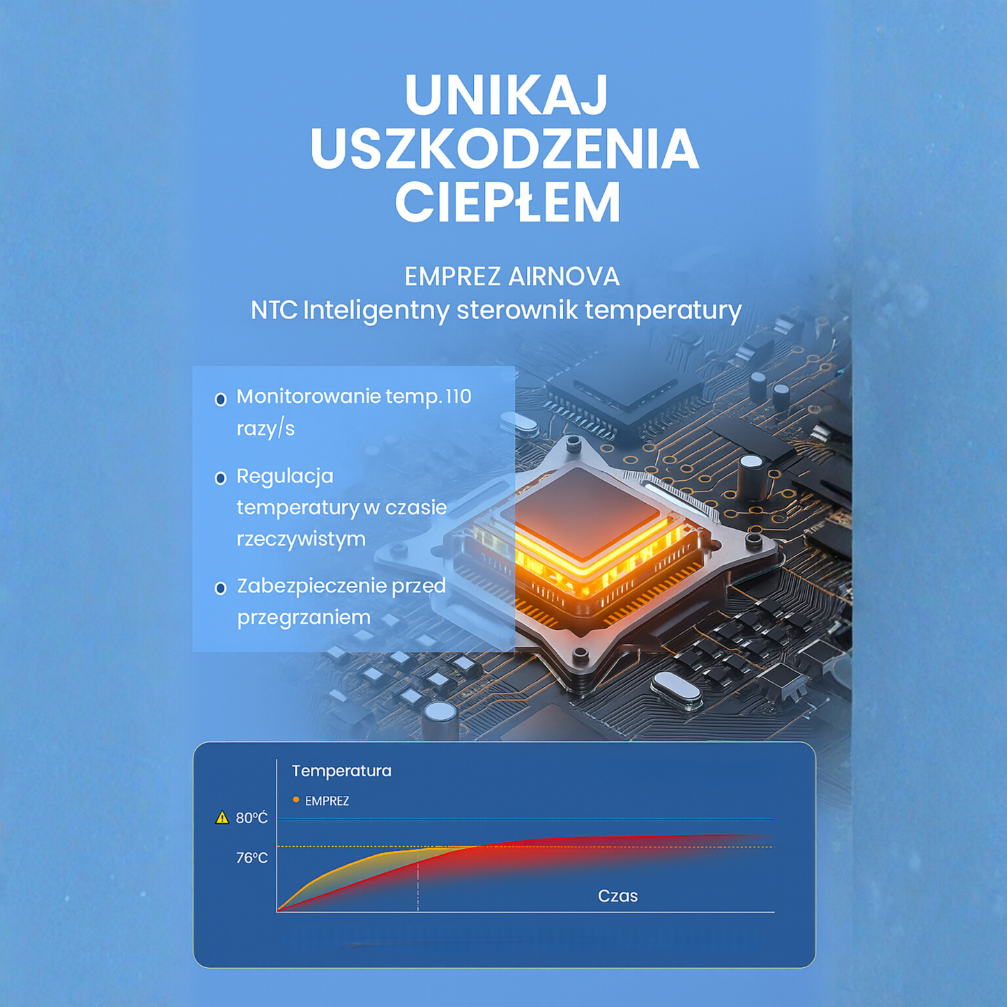 Emprez Airnova 1400W – Profesjonalna Suszarka do Włosów z Jonizacją i Inteligentną kontrolą temperatury | Czarna
