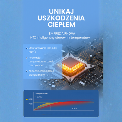 Emprez Airnova 1400W – Profesjonalna Suszarka do Włosów z Jonizacją i Inteligentną kontrolą temperatury | Czarna